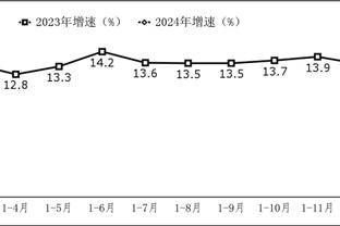 OPTA列亚洲杯参赛队夺冠概率：日本19.5%居首，国足0.8%第11位